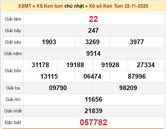 Bảng kết quả xổ số Kon Tum ngày 22/11/2020