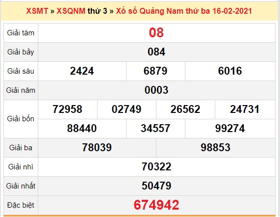 Bảng kết quả xổ số Quảng Nam ngày 16/02/2021